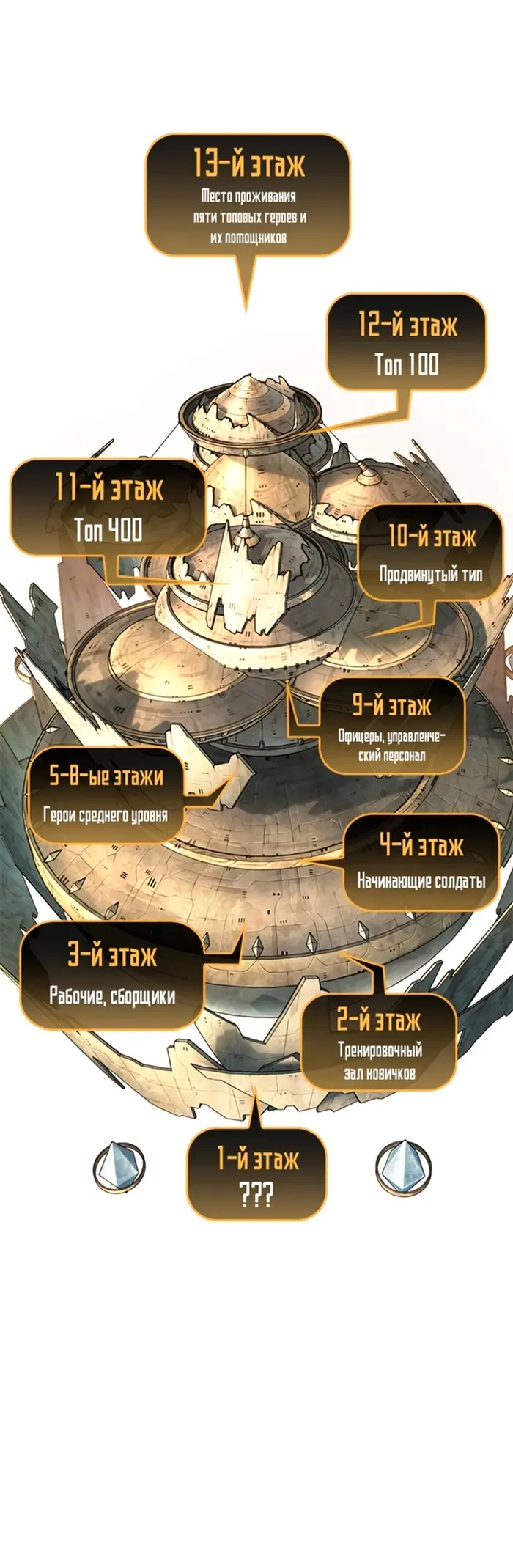 Страница 77