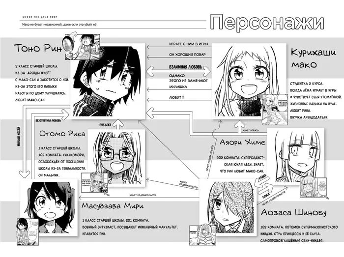 Страница 5