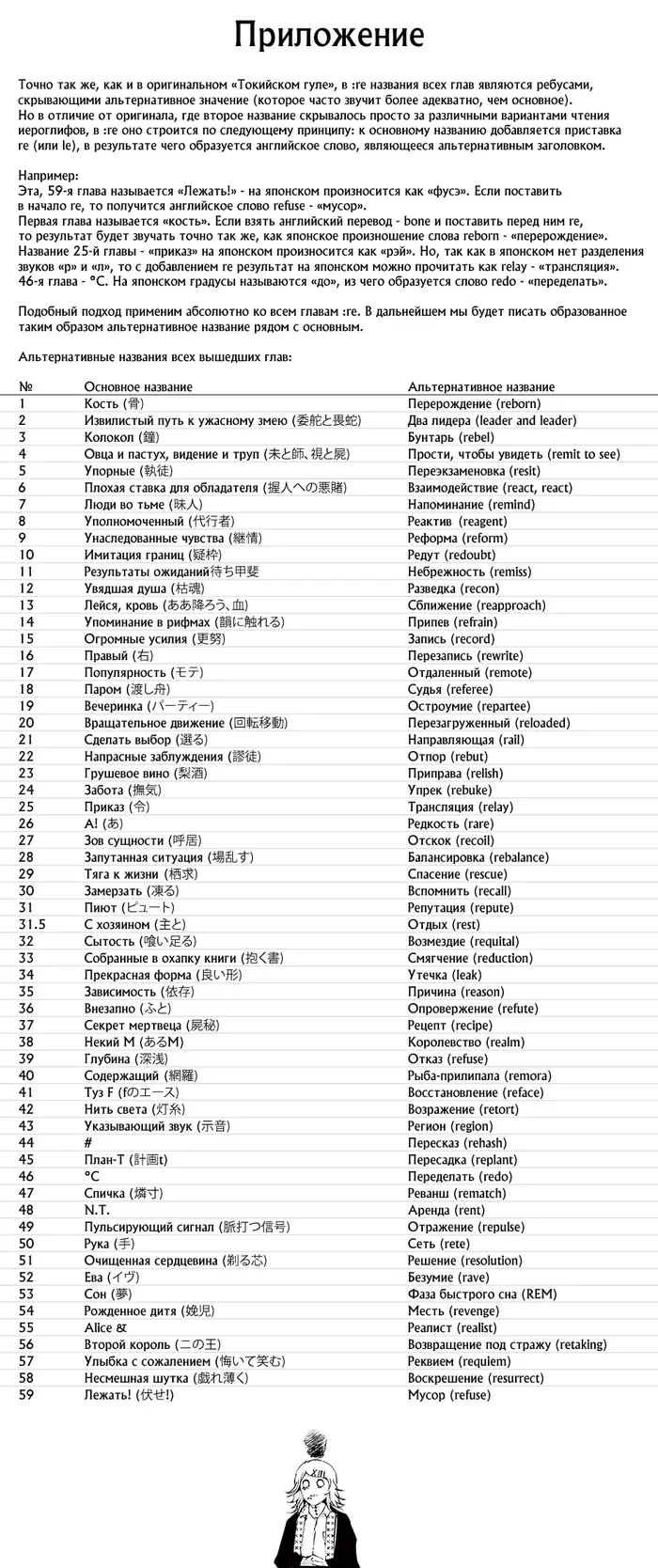 Страница 17