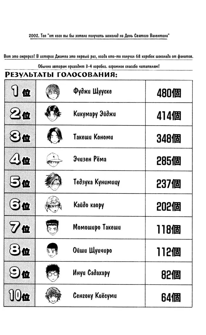Страница 19
