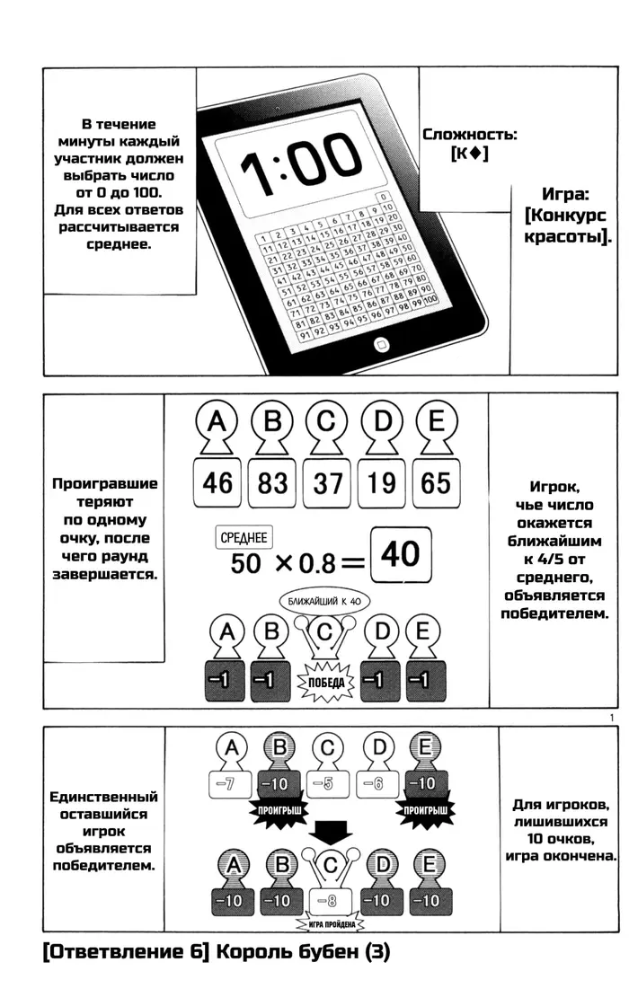 Страница 1