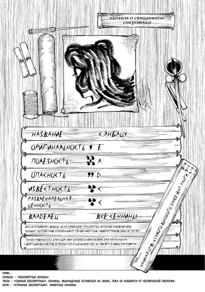 Страница 45
