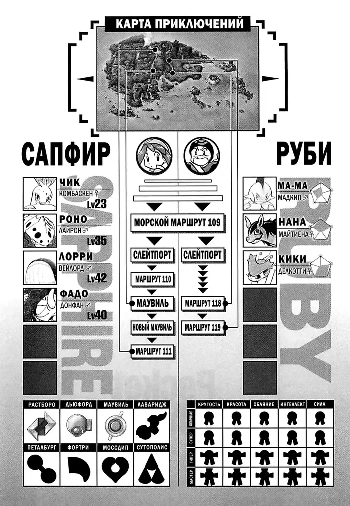 Страница 14