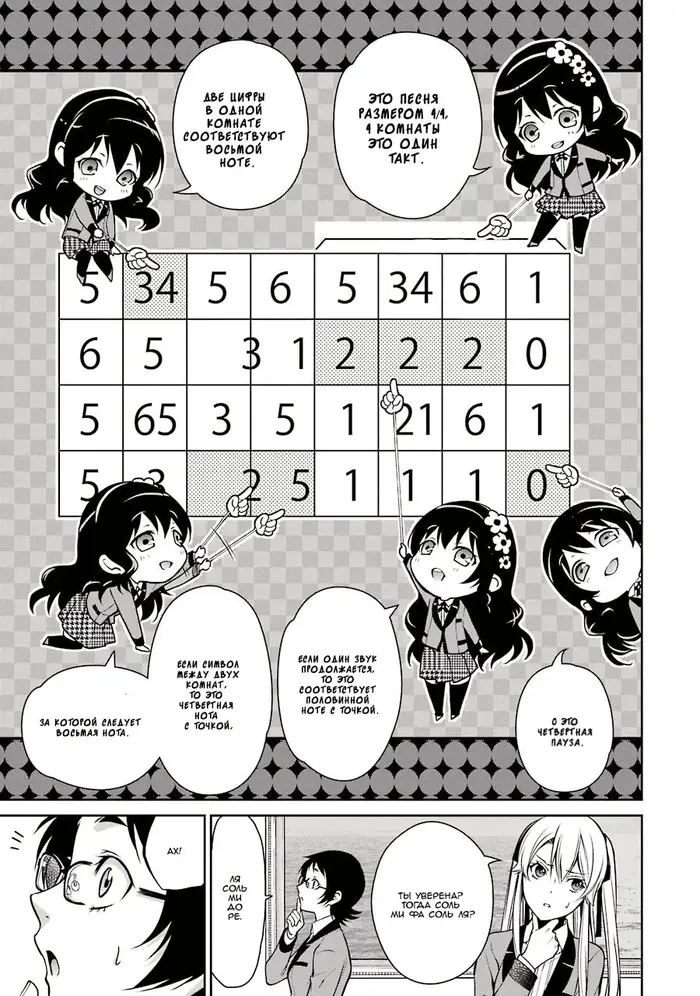 Страница 7