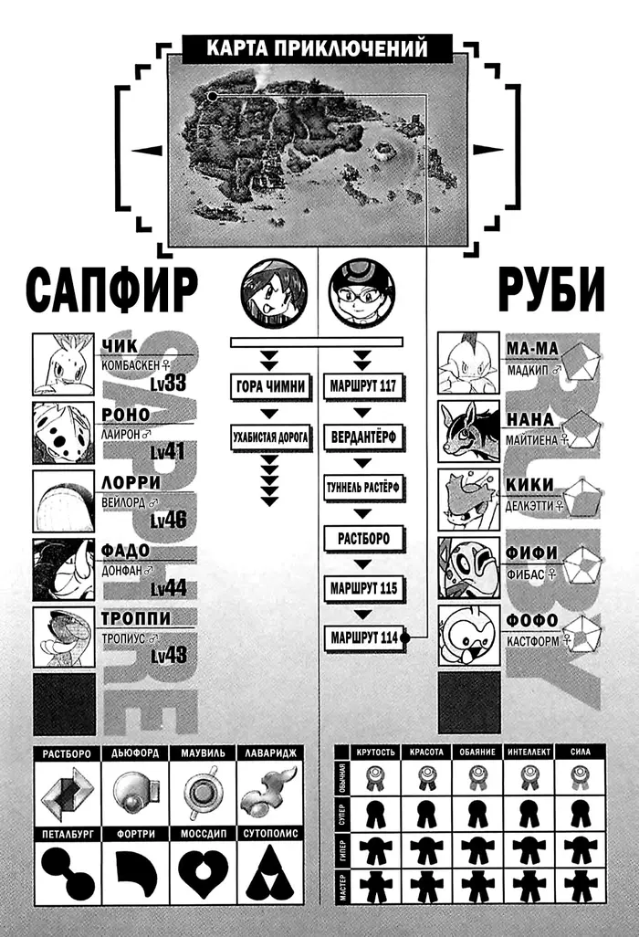 Страница 22