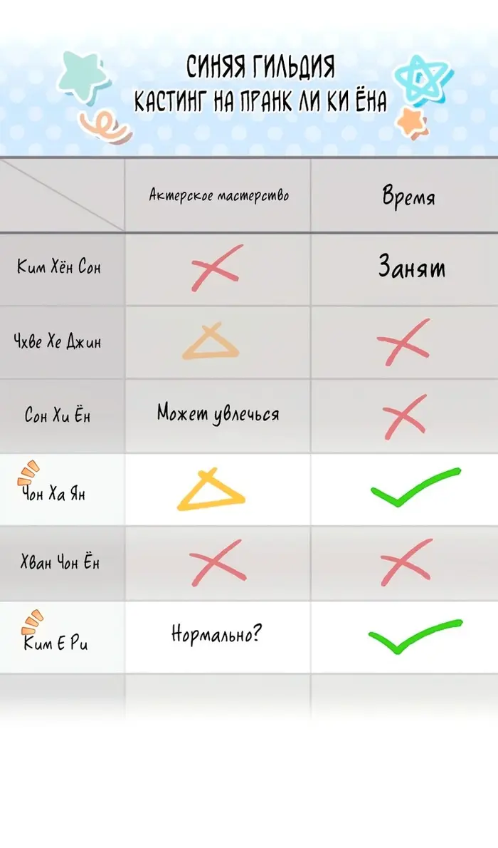 Страница 91
