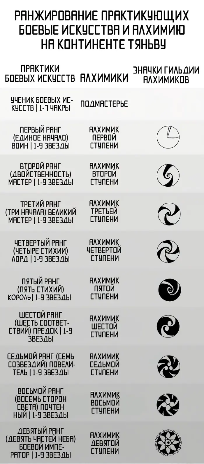 Страница 16