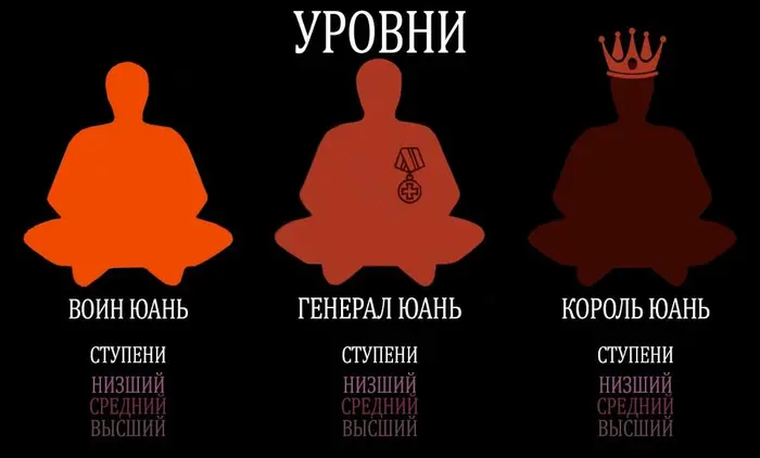 Страница 16