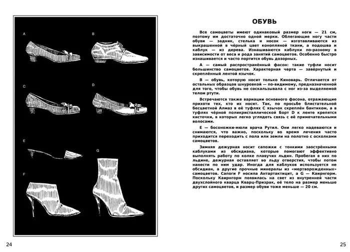 Страница 13