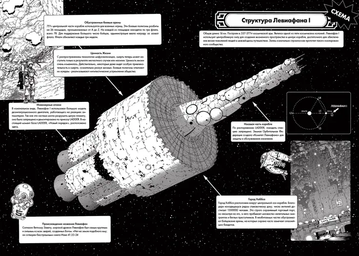 Страница 31
