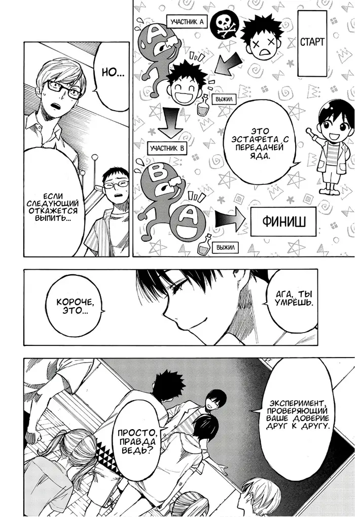 Страница 58