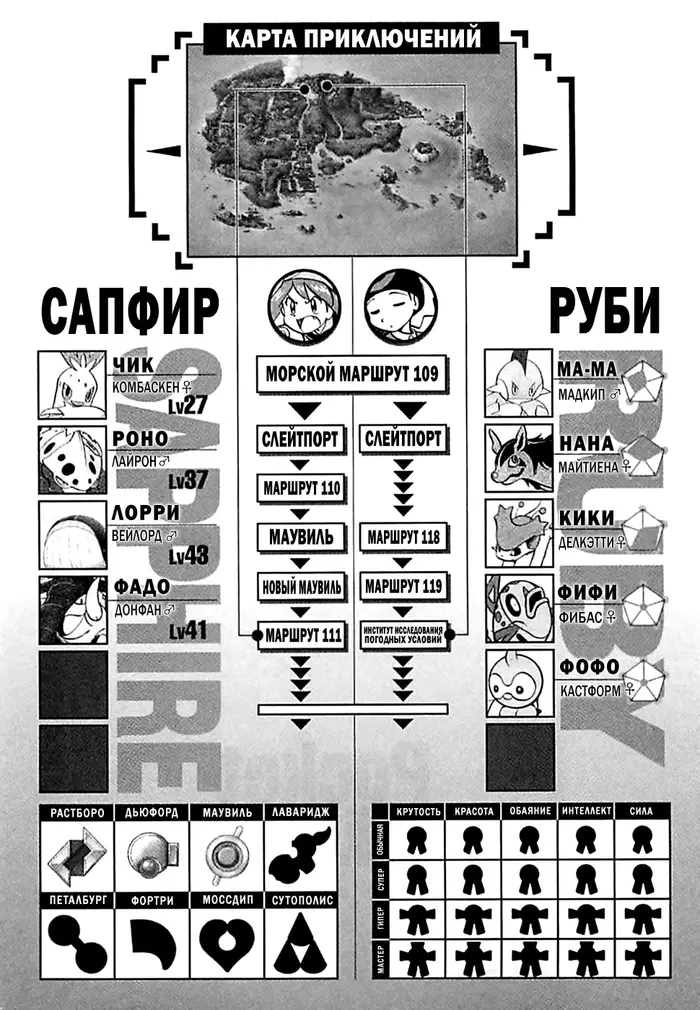 Страница 18
