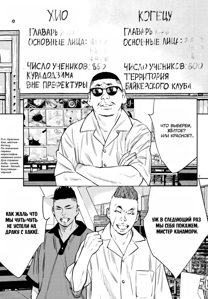Страница 7