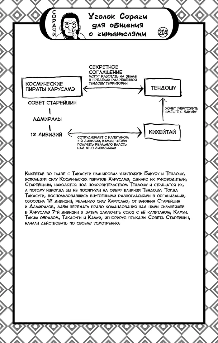 Страница 27