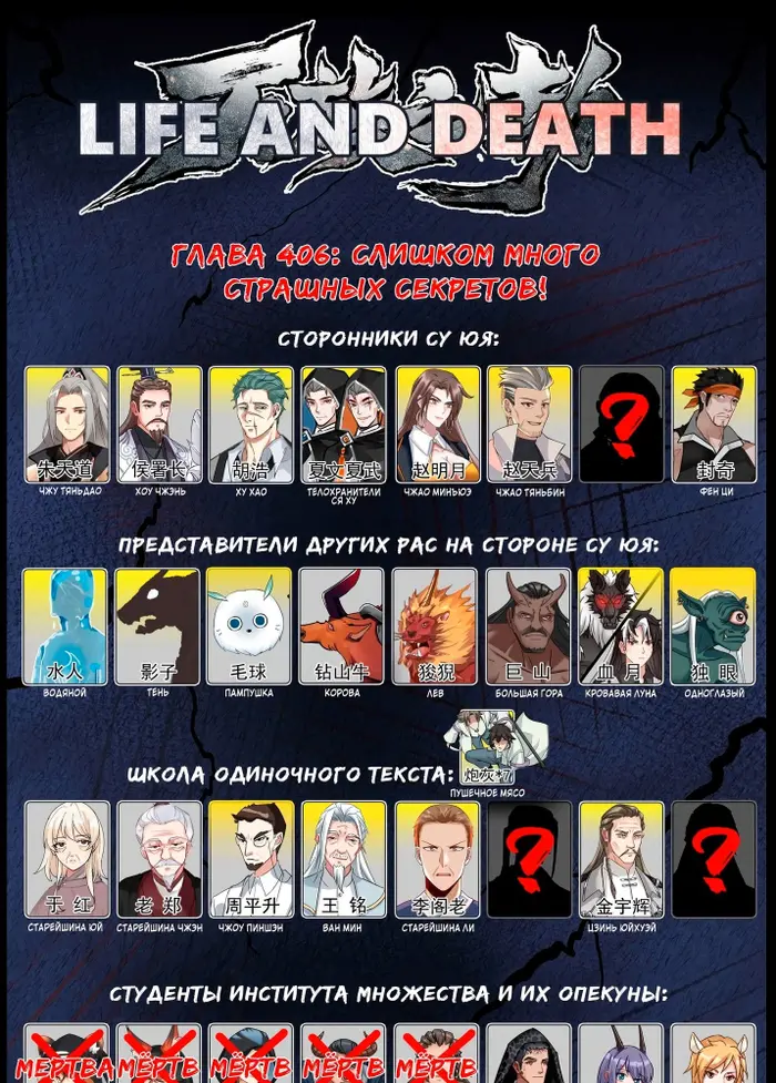 Страница 1