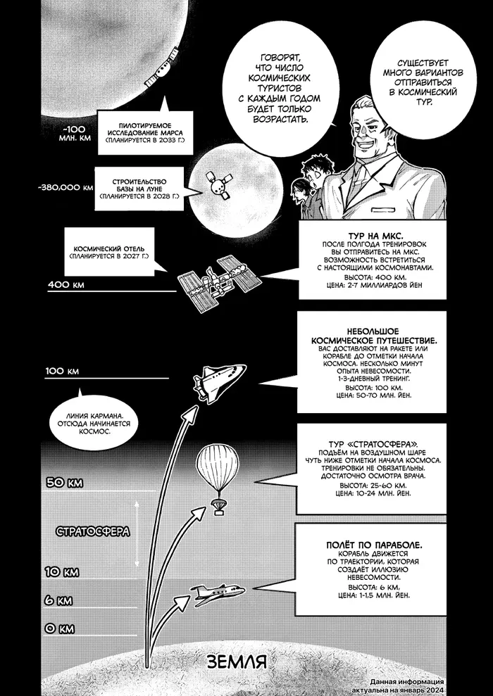Страница 36