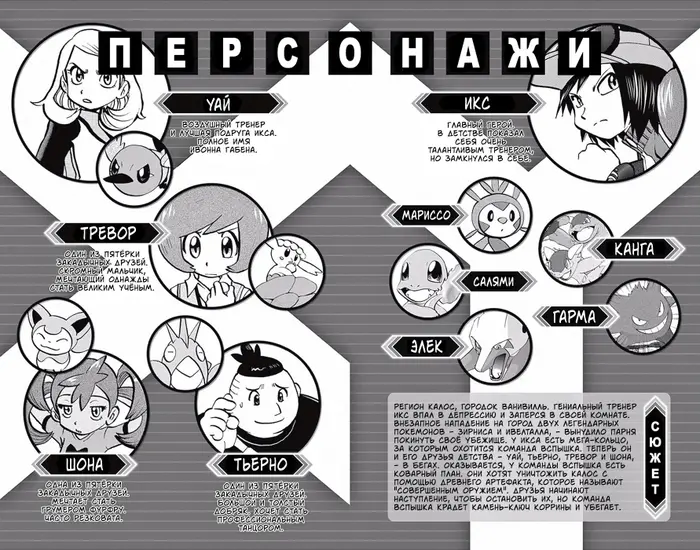 Страница 3