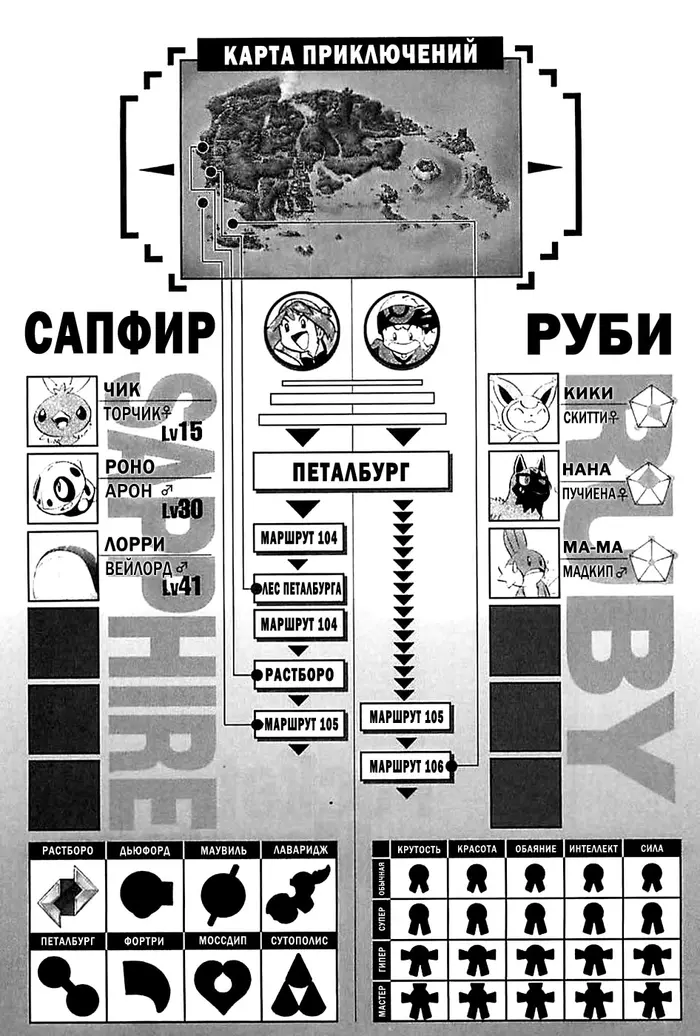 Страница 19