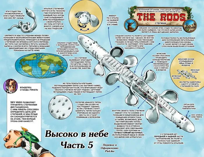 Страница 2