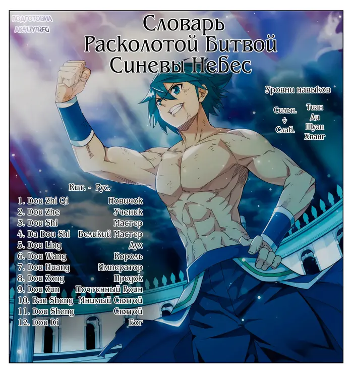 Страница 22