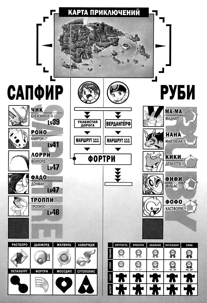 Страница 21