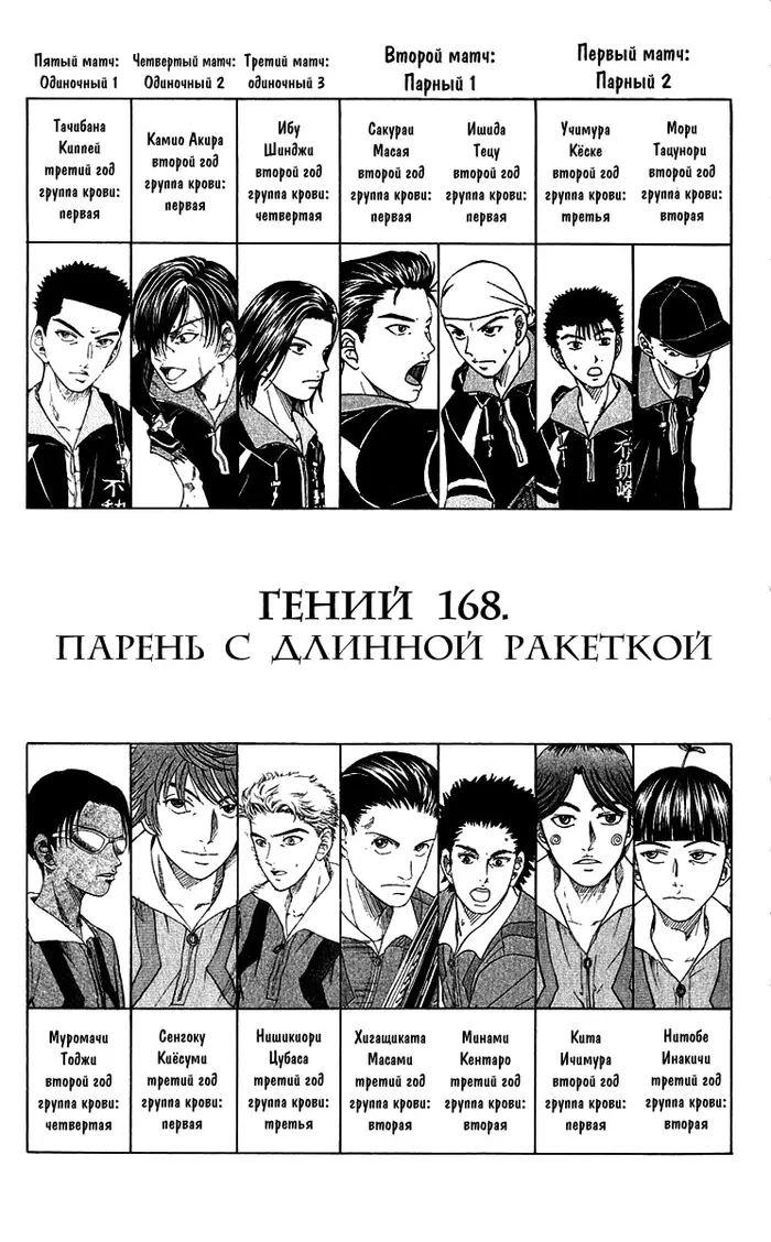Страница 7