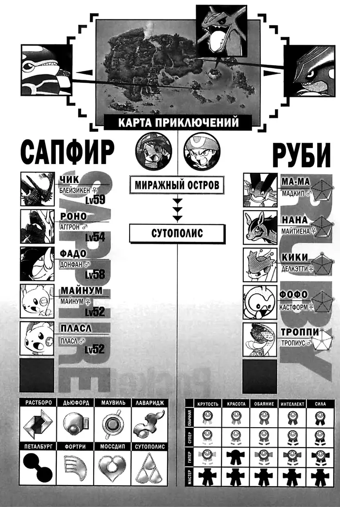 Страница 15