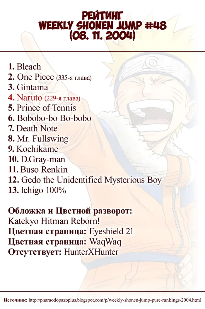 Страница 20