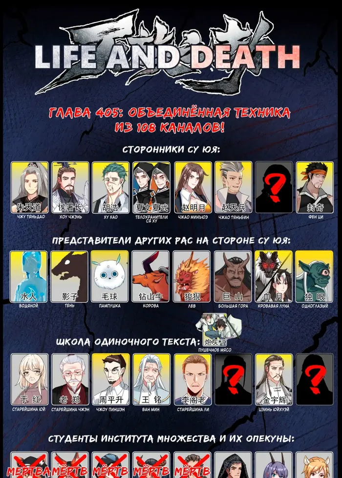 Страница 1