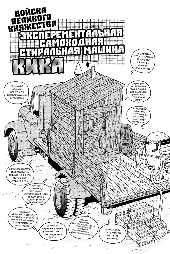 Страница 15