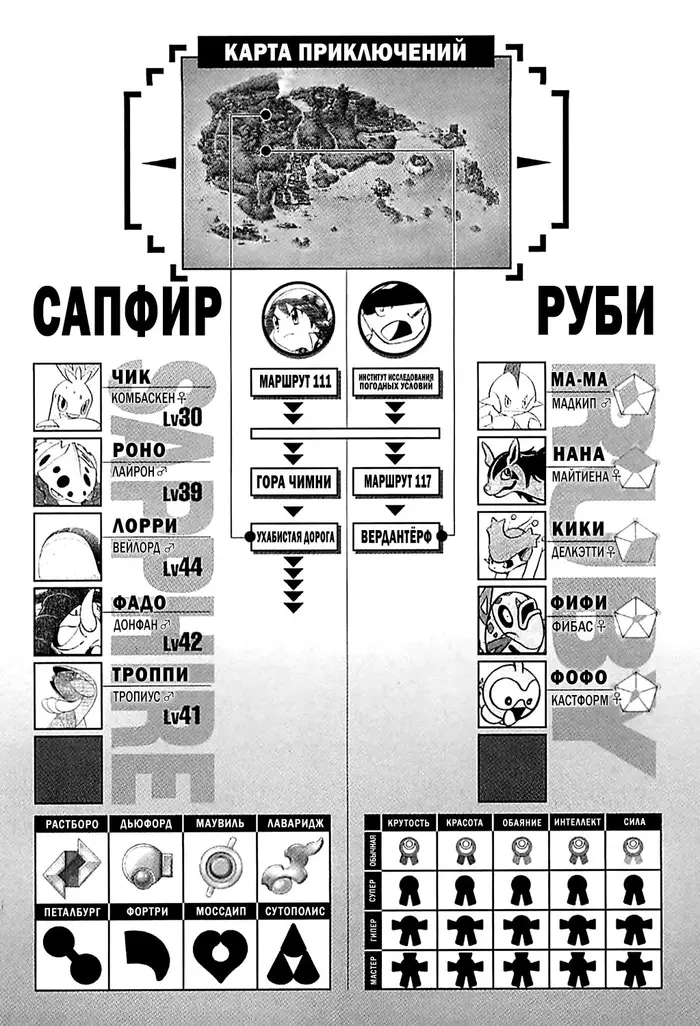 Страница 14