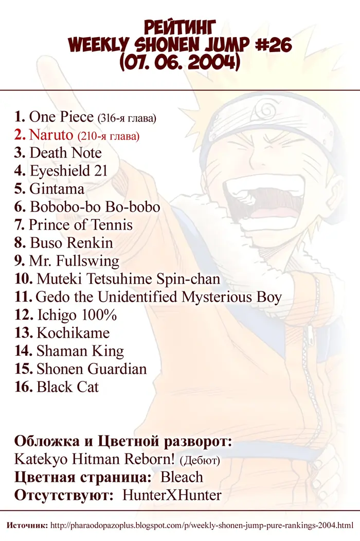Страница 21