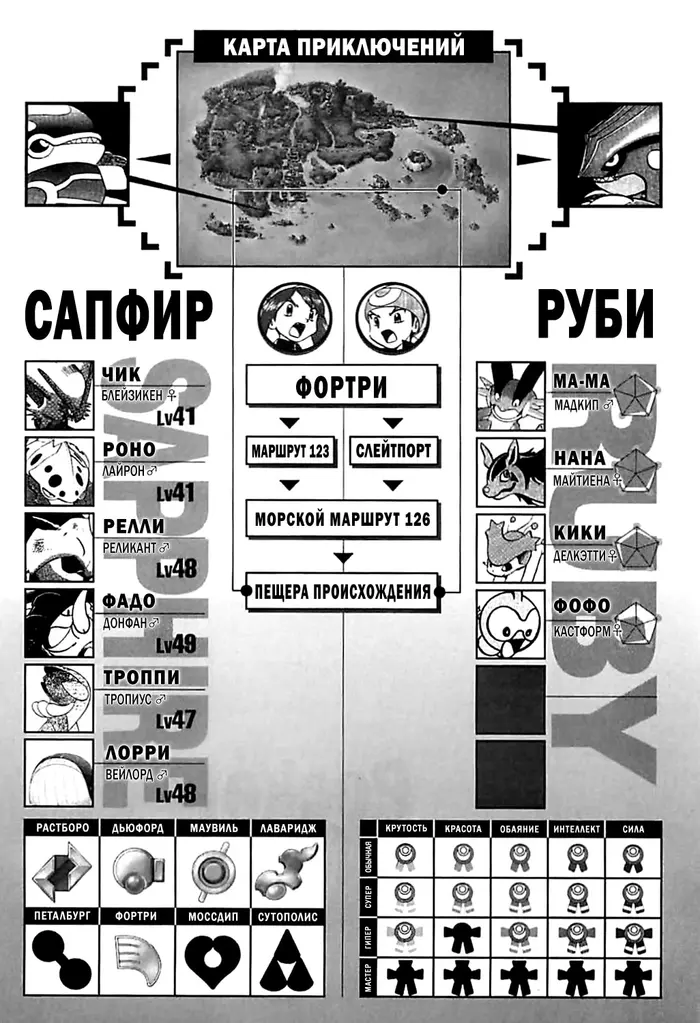 Страница 15