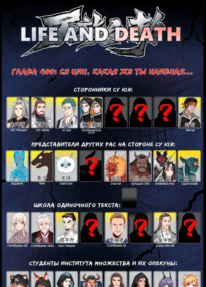 Страница 1
