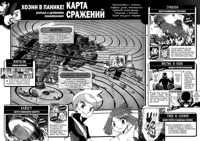Страница 21