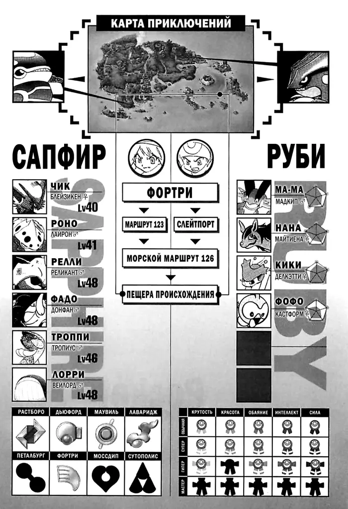 Страница 16