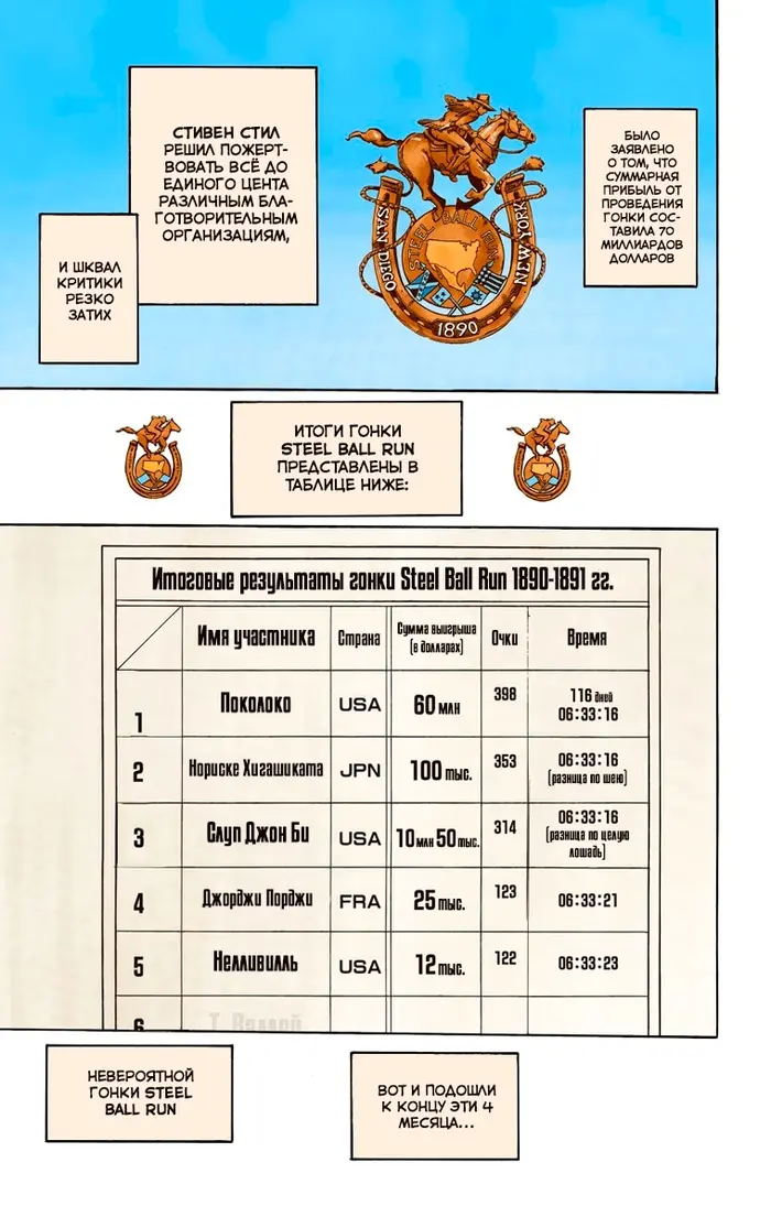 Страница 29